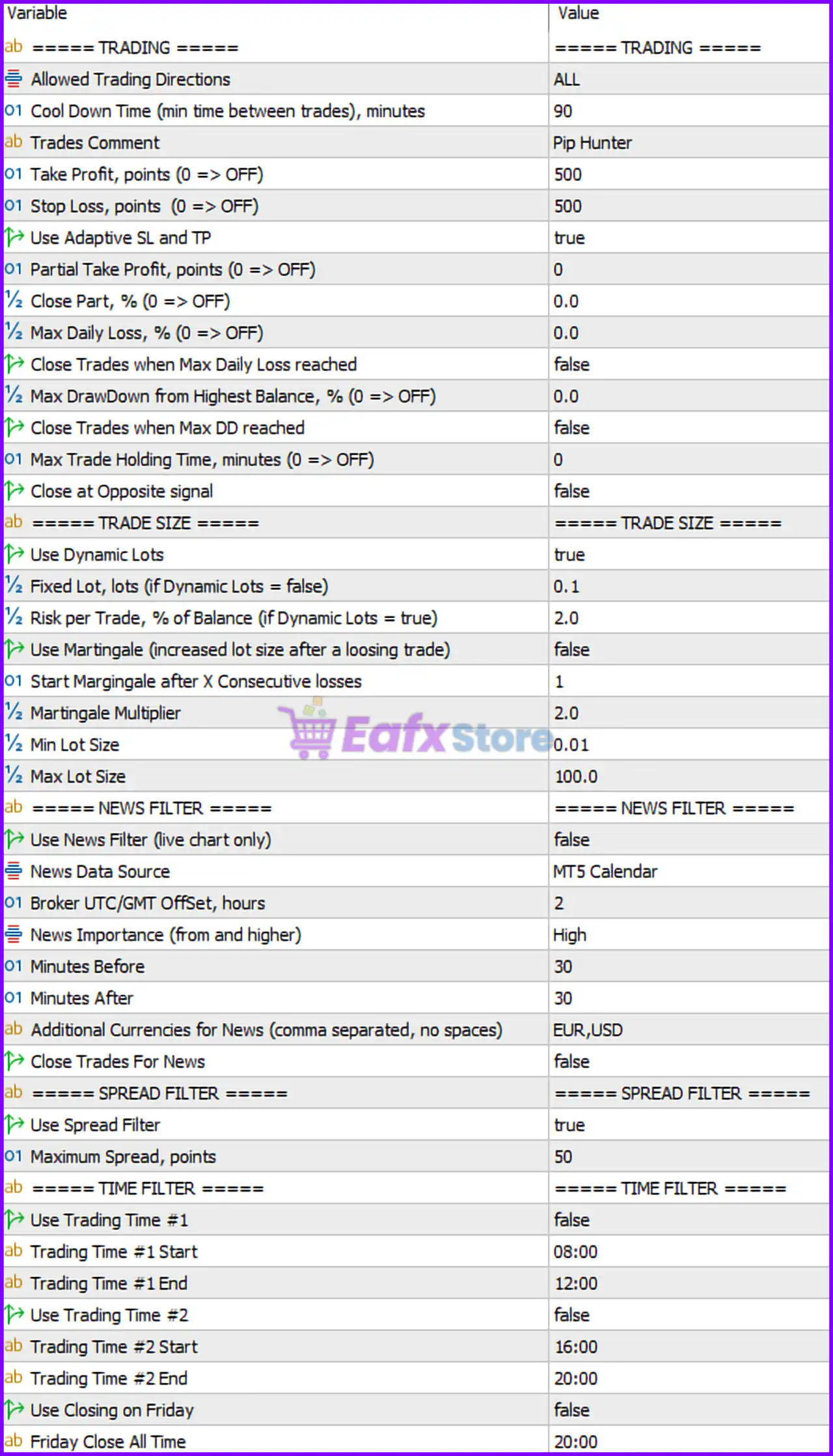Pip Hunter MT5 Settings Panel