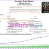 Pip Step EA Backtest Trading Results