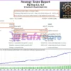 Pip Step EA MT4 Backtest Results