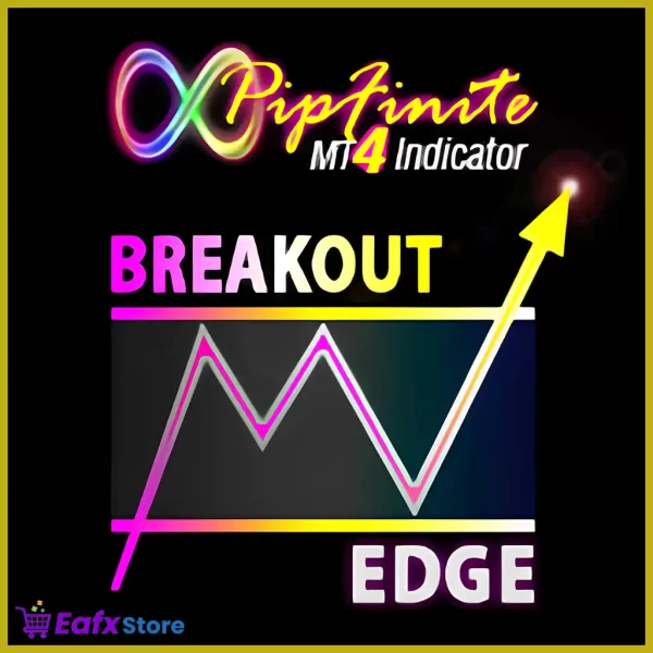 PipFinite Breakout EDGE