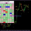 PipFinite Breakout EDGE Indicator MT4 Review