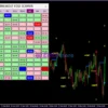 PipFinite Breakout EDGE Indicator Review