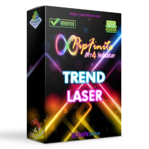 PipFinite Trend Laser Indicator