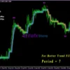PipFinite Trend Laser MT4 Review