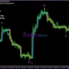 PipFinite Trend Laser Review