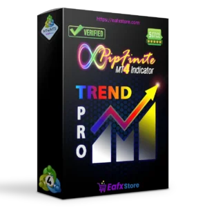 PipFinite Trend PRO Indicator