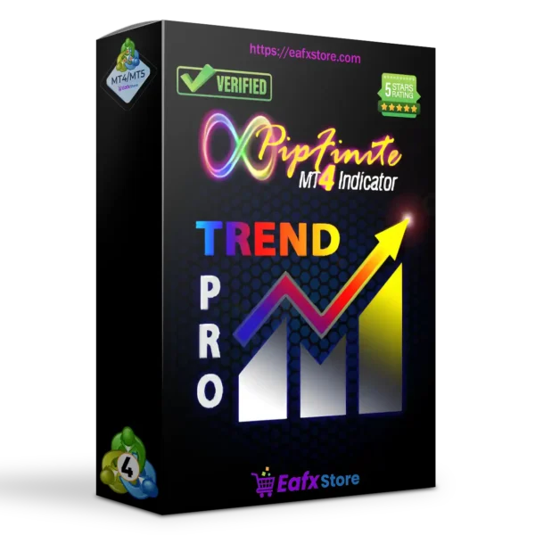 PipFinite Trend PRO Indicator