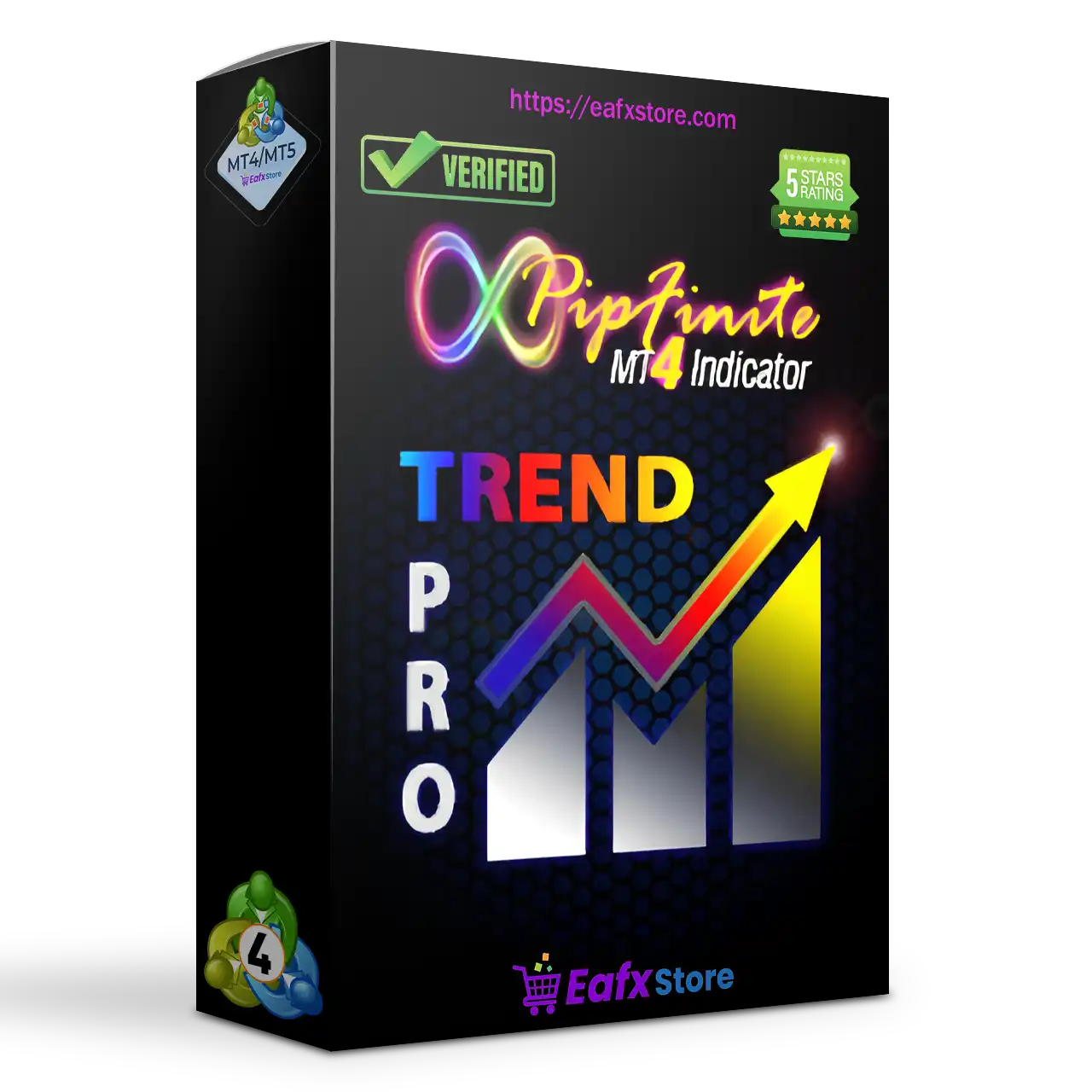 PipFinite Trend PRO Indicator