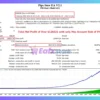 Pips Sure EA MT4 Backtest