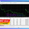 Pips Sure EA MT4 Review