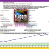 Plodder EA MT4 Backtest