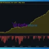Polaris Edge EA Backtest Results