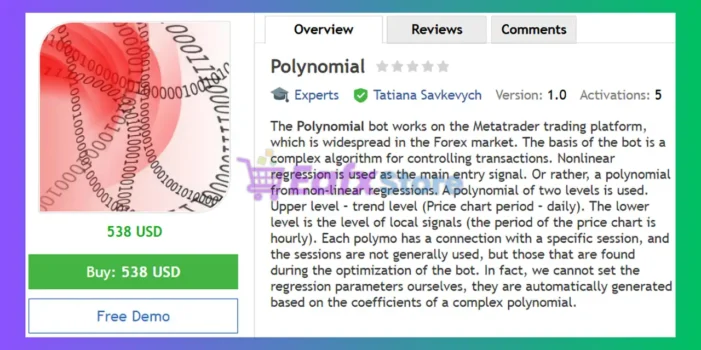 Polynomial EA MT4 Review