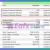 Portfolio Evolution EA Backtest Results
