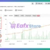 Portfolio Evolution EA MT5 Myfxbook Results