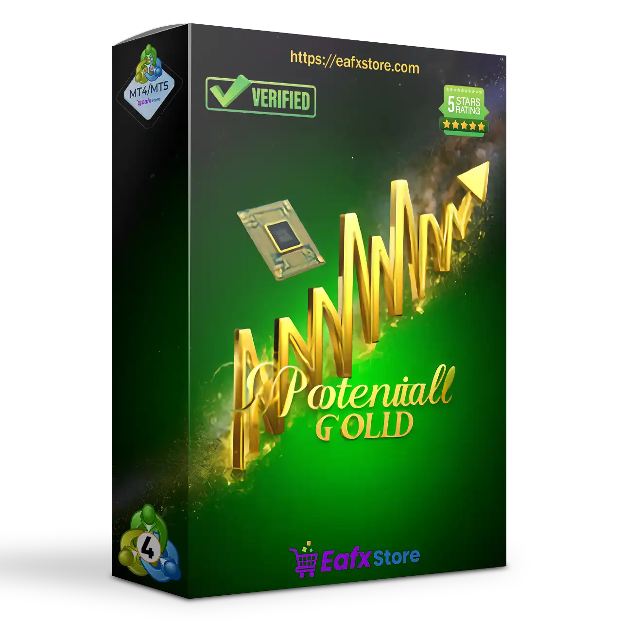 Potencialmente Gold EA MT4 (Latest version) - Unlimited
