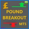 Pound Breakout EA MT5