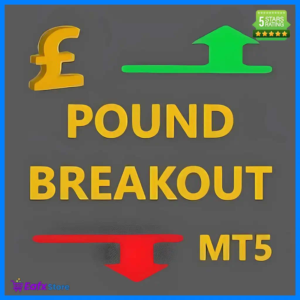 Pound Breakout MT5 (Latest version) – GroupBuy