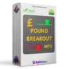 Pound Breakout MT5