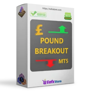 Pound Breakout MT5