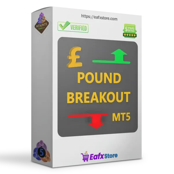 Pound Breakout MT5