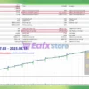 Pound Breakout MT5 Backtest Results