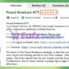 Pound Breakout MT5 Overview