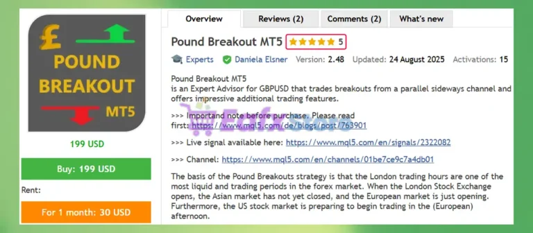 Pound Breakout MT5 Overview