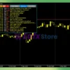 Pound Breakout MT5 Review