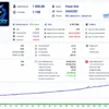 Power Kick EA Backtest Results