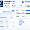 Power Kick EA Live Signal Results