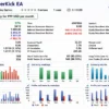 Power Kick EA MT5 Backtest Results