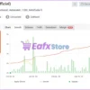 Powerhouse EA Live Myfxbook Results