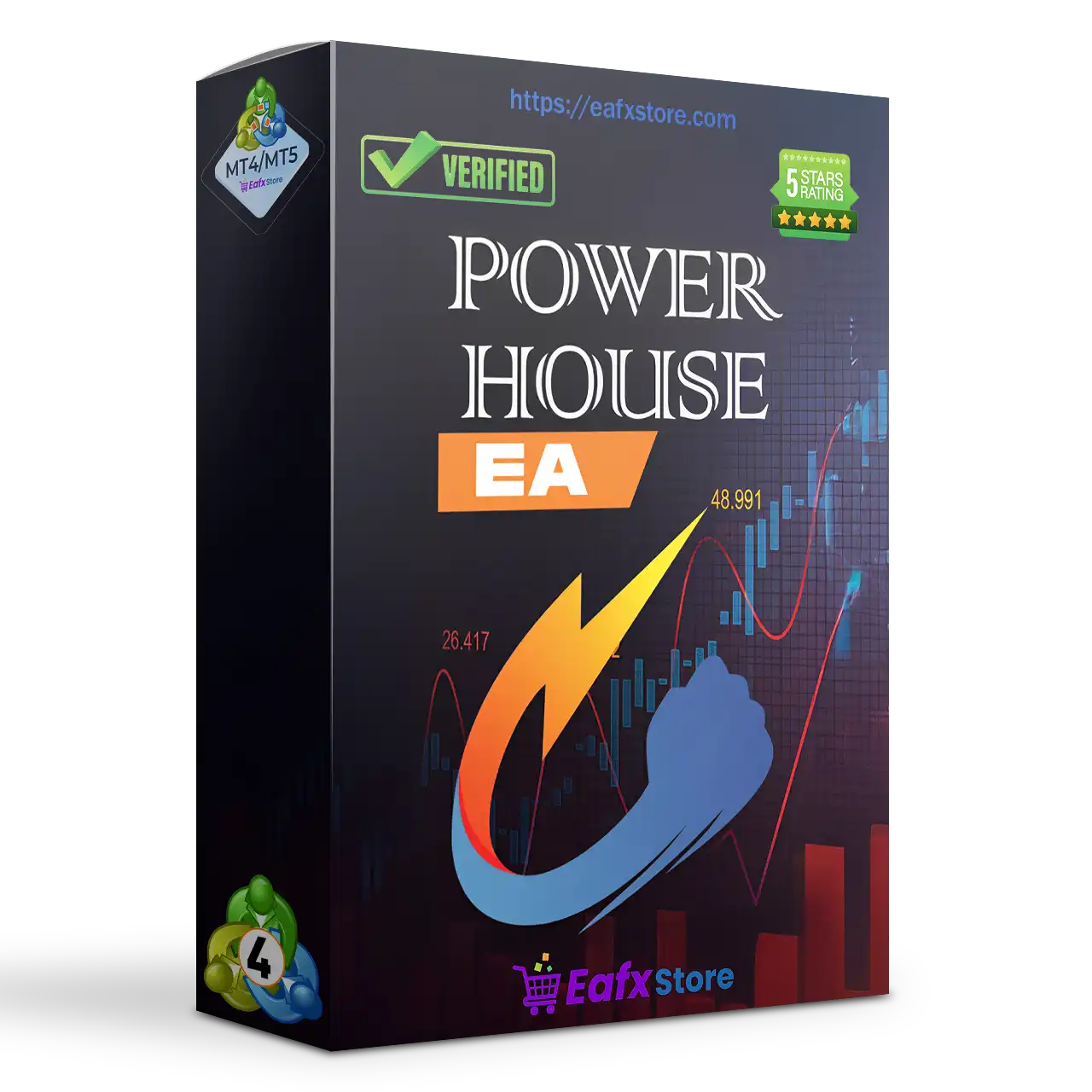 Powerhouse EA MT4