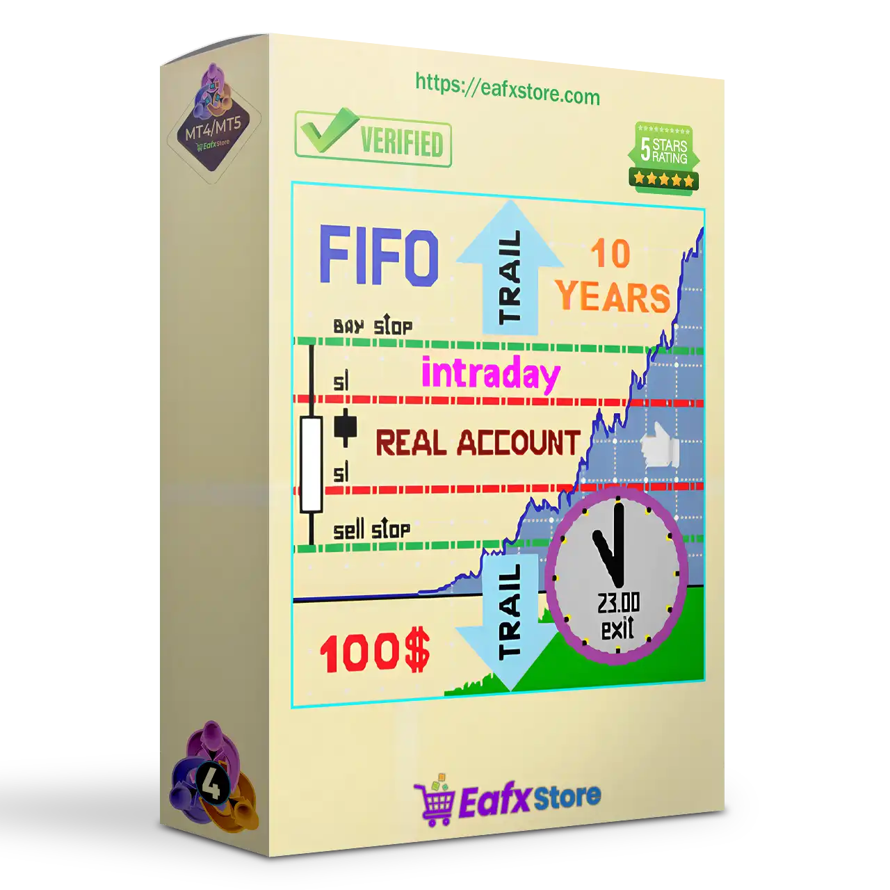 Prado EA MT4 v8.2 with SetFiles (Platform build 1441+)