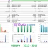 Prado Pro EA MT5 Backtest Results