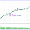 Precise Pair Trading Pro EA Backtests