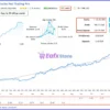 Precise Pair Trading Pro EA Live Signal