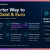 Precise Pair Trading Pro EA MT5 Reviews