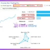 Precise Pair Trading Pro EA MT5 Signal Results