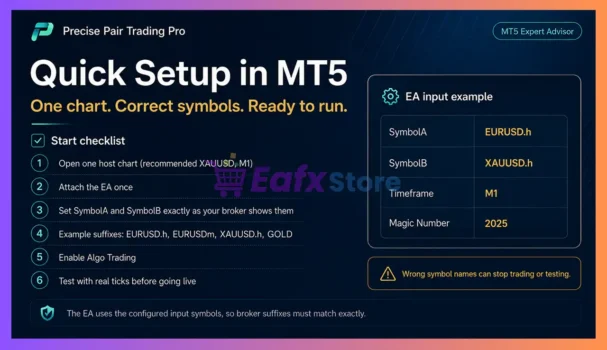 Precise Pair Trading Pro EA Review