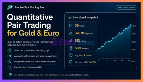 Precise Pair Trading Pro EA Reviews