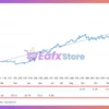 Precise Pair Trading Pro EA Signal Results