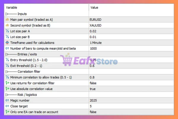 Precise Pair Trading Pro MT5 Settings Panel