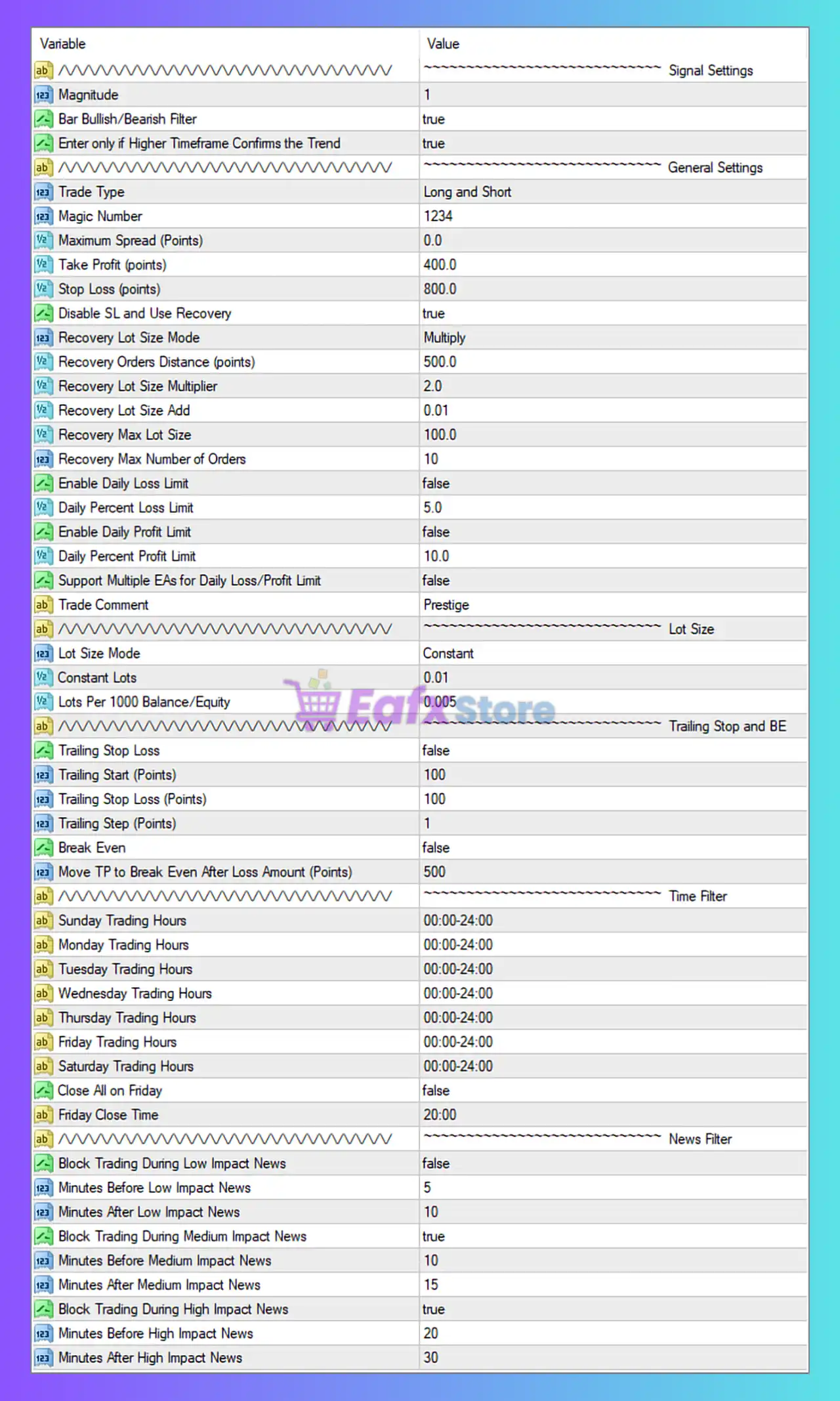 Prestige EA MT4 Settings Analysis & Full Review 3 Prestige EA MT4 Settings Panel