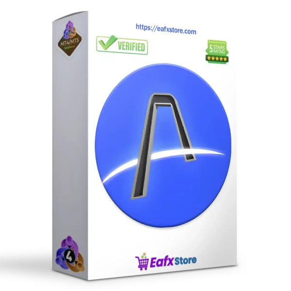 Price Action EA V3 EA MT4