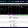 Price Action FX MT5 Backtests