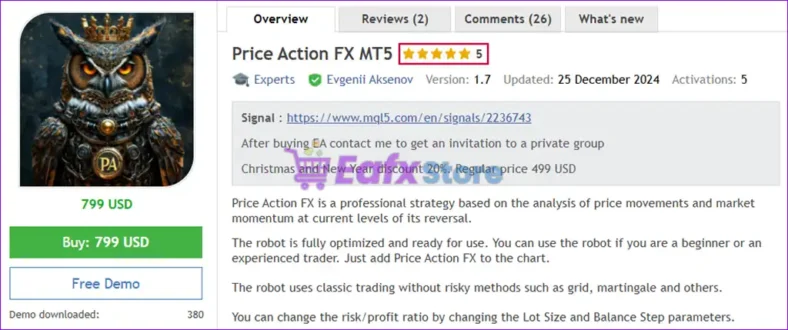 Price Action FX MT5 Overview