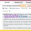 Price Action Gold MT5 Review
