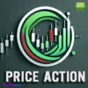Price Action Quant EA